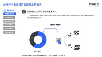 199it 專業互聯網數據中心與數據服務引領者