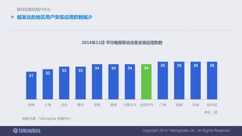 2014年移動互聯(lián)網數據報告 90頁深度解析行業(yè)變革