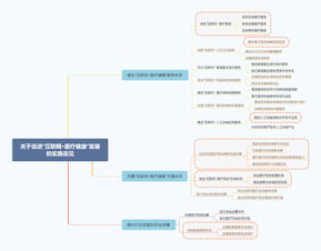 智能硬件與大數據賦能 互聯網醫療時代的心電監測新篇章